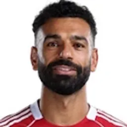 Mohamed Salah