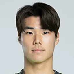 Kim Seung-Gyu
