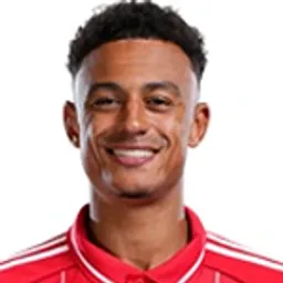 Dan Ndoye